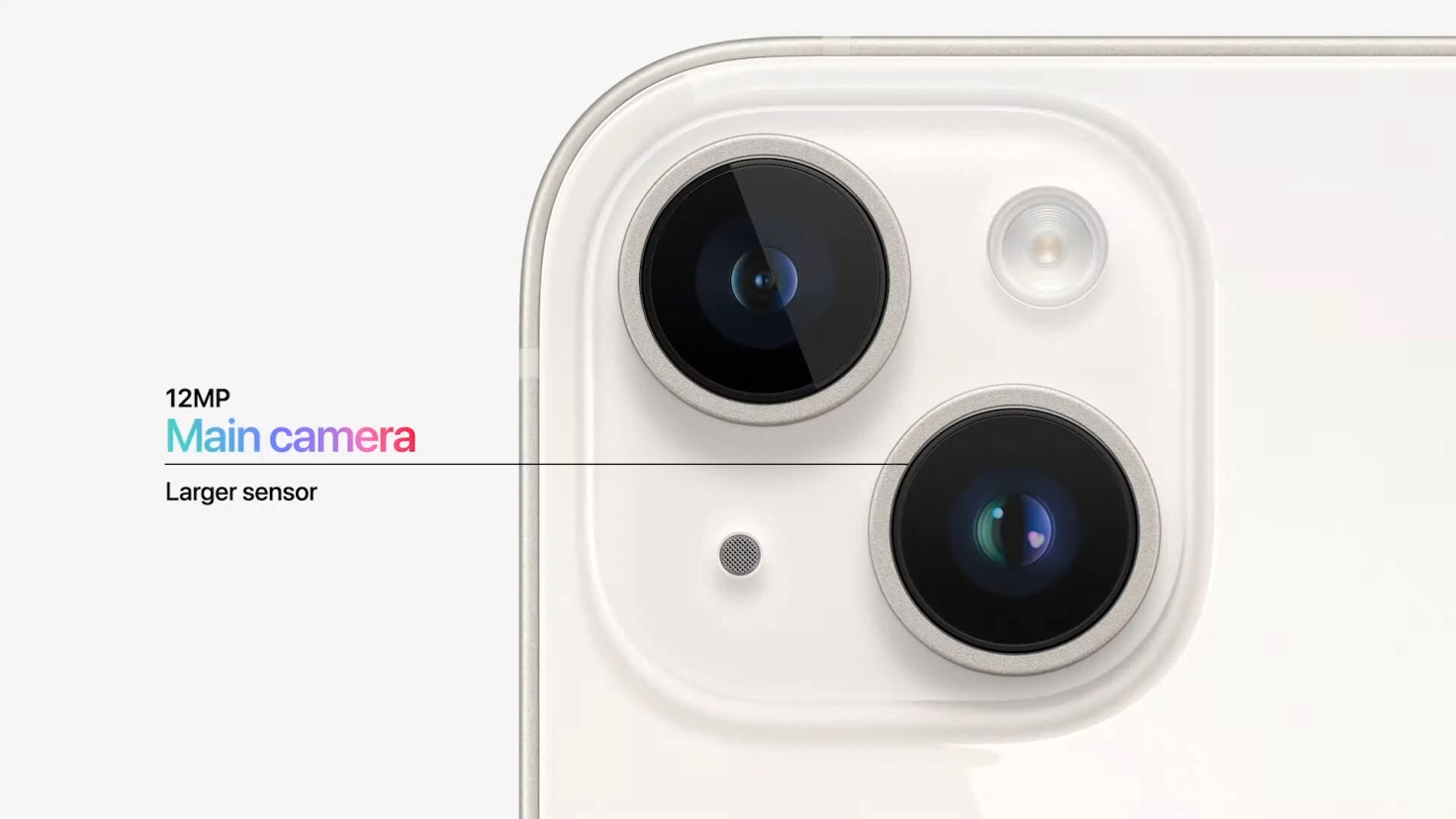 iPhone 14、14 Pro Max相機規格功能比一比