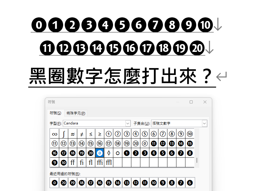 【科技新知】黑圈數字❶❷❸❹❺❻❼❽❾❿到20怎麼打？３招方法快速學會！