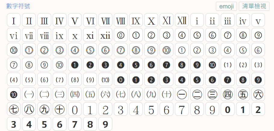 【科技新知】括號數字⑴⑵⑶⑷⑸⑹⑺⑻⑼⑽到20怎麼打？